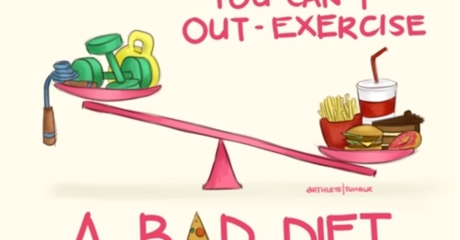 Fitness Fads For 2015! What is just a fad and what is the truth? image